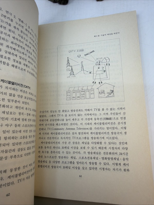 The Face of the Information Society Oh Myung Signed Korean PB 1988 AI 192 gallery