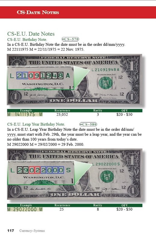 The Green Guide of Fancy Serial Numbers gallery