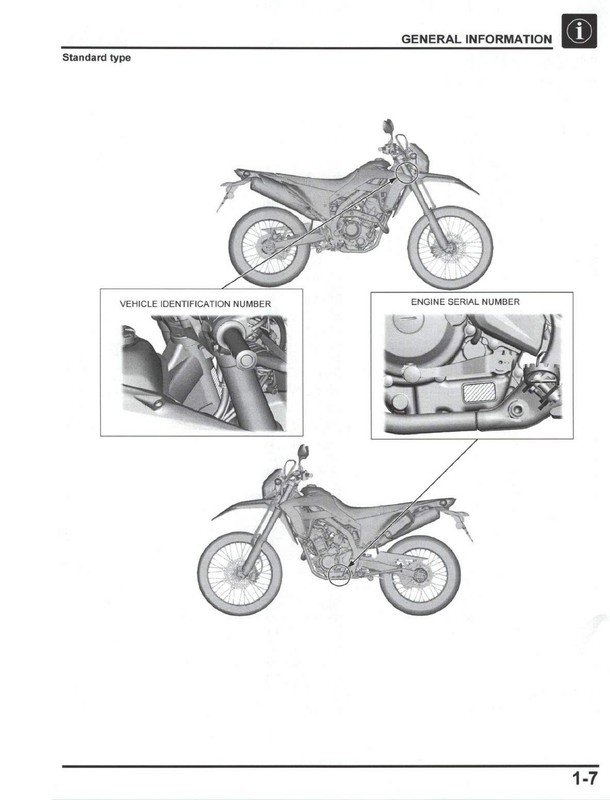 HONDA CRF300L CRF300LA CRF300LR CRF300LRA Service Manual 2021 - WIRE BOUND gallery