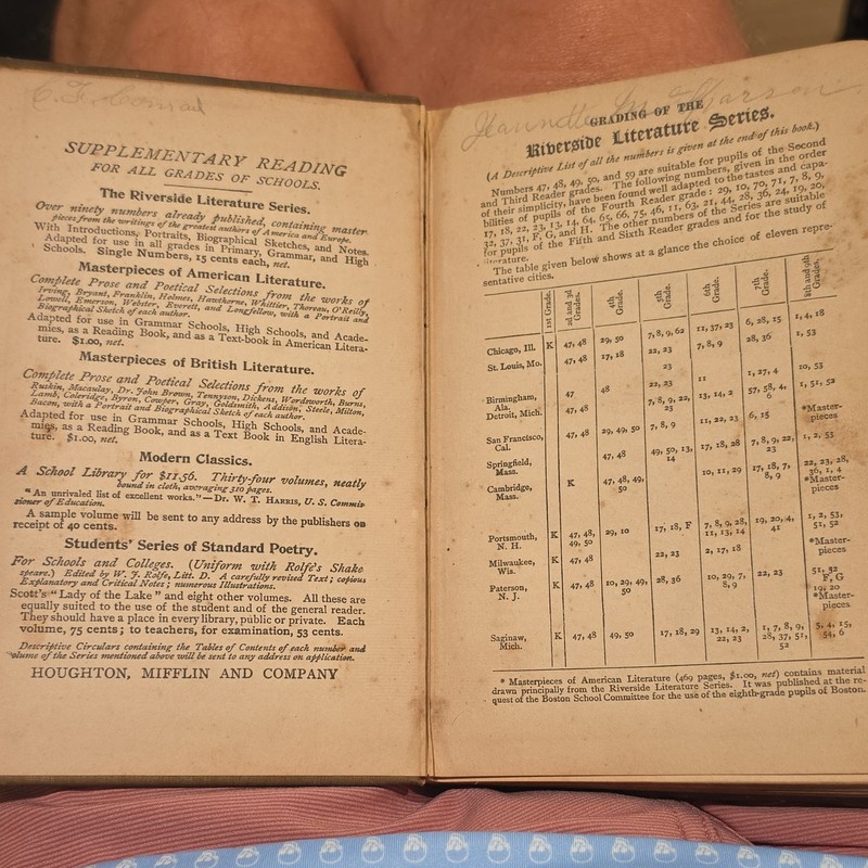 Nathaniel Hawthorne Tanglewood Tales Riverside Lit Series 1883 Vintage Book gallery