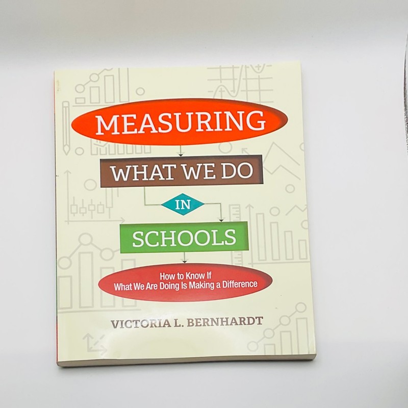 Measuring What We Do in Schools Victoria L. Bernhardt