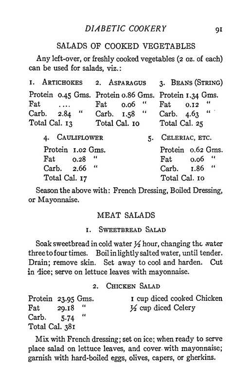 1917 Diabetic Cookery Vintage Cook Book 162 Pages gallery