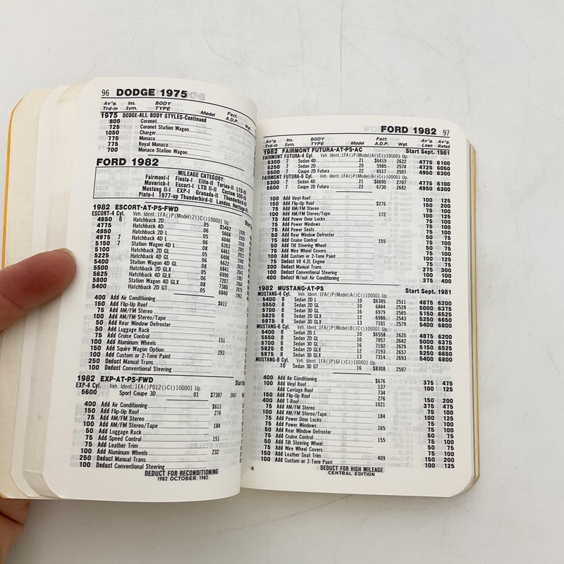 NADA Official Used Car Guide October Auto Prices Paperback Book NADA 1982 gallery