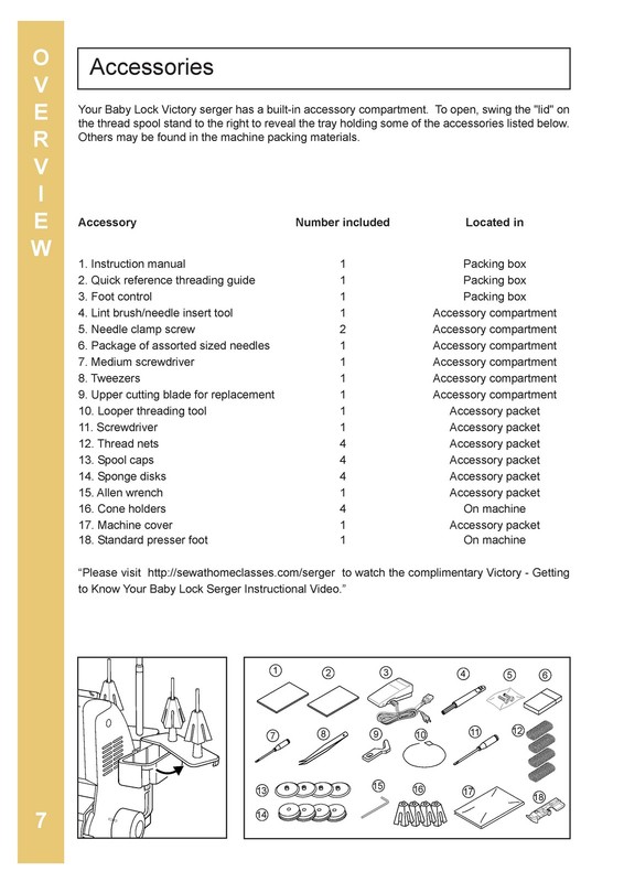 BABY LOCK Victory BLS3 Serger Instruction Manual - WIRE BOUND - TOUGH COVERS gallery
