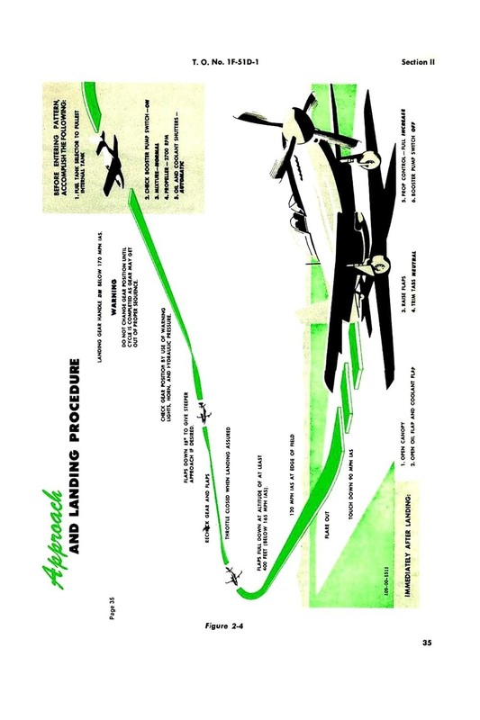 T.O. No. 1F-51D-1 Pilot's Manual P-51D Mustang Flight Handbook loose leaf gallery
