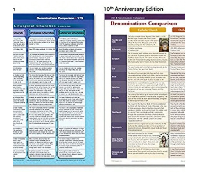 Rose Book of Bible Charts, Maps & Timelines – Full-Color Illustrated Reference gallery