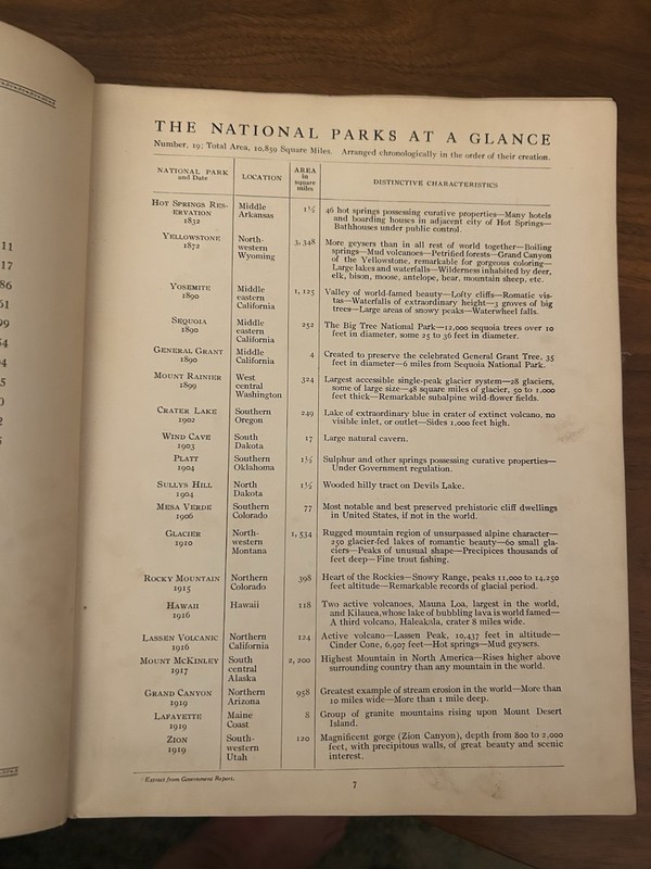 1924 Beautiful America Our National Parks Hard Cover Book 160 Pages First Ed. gallery