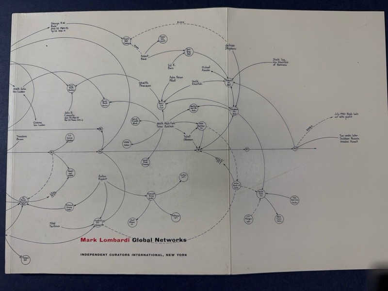 Mark Lombardi Global Networks Art Book Paperback Financial Diagrams gallery