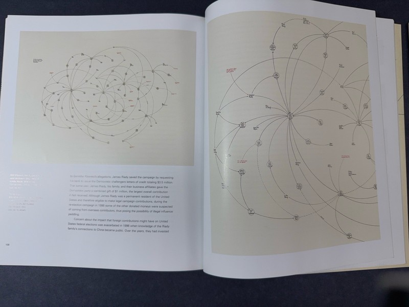 Mark Lombardi Global Networks Art Book Paperback Financial Diagrams gallery