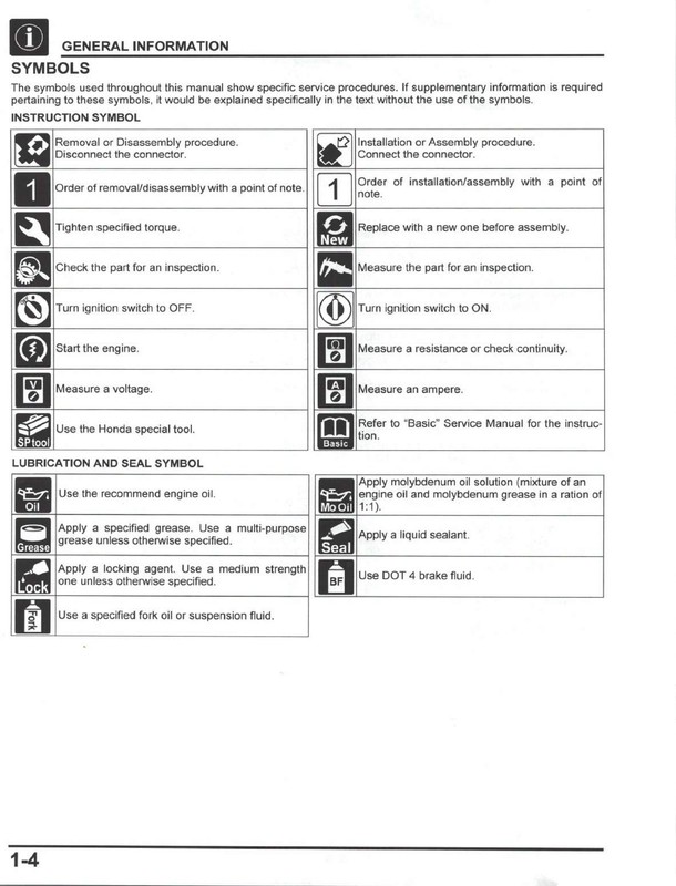 HONDA CRF300L CRF300LA CRF300LR CRF300LRA Service Manual 2021 - WIRE BOUND gallery