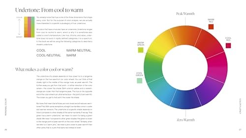Personal Color: The Definitive Guide to Finding and Wearing Your Best Colors, Re gallery