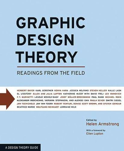 Graphic Design Theory: Readings from the Field – Paperback – GOOD