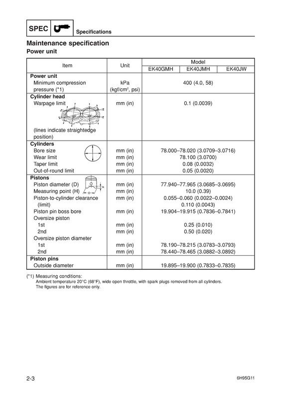 YAMAHA EK40G EK40J Outboard Service Manual - DOUBLE WIRE CLOSURE - TOUGH COVERS gallery