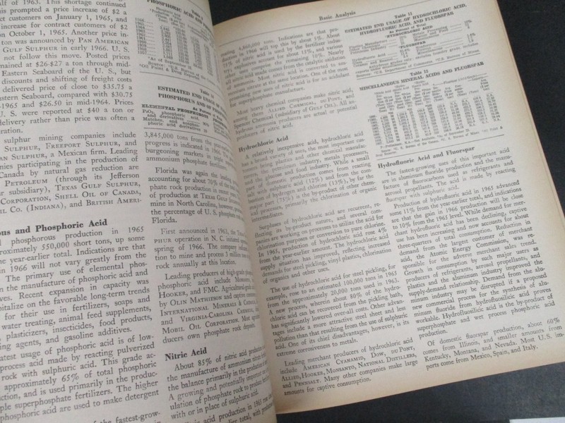 Stock Buyer's Compendium of American Industry by Standard & Poor's 1967 5th Ed gallery